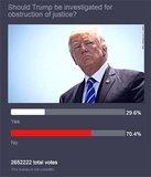 pic_political-Trump-CNNPoll.jpg