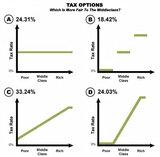 pic_political-TaxReform-Options2.jpg