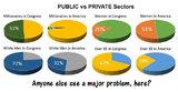 pic_politics-ratios-PrivatePublicSectors.jpg