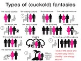 111type of cuckold1.jpg