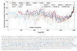 NOAA_DATA.jpg